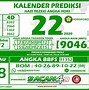 Prediksi China Master Togel Akurat